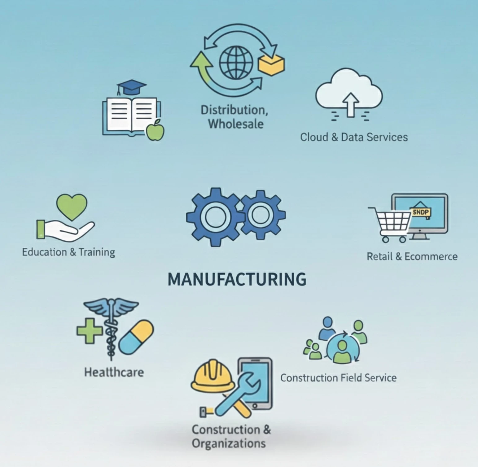 MHT Industry